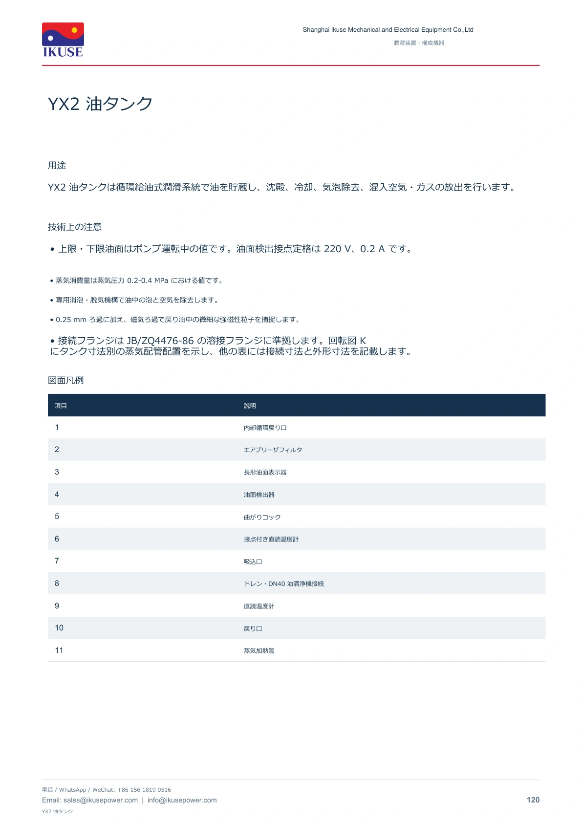 IKUSE YX2 油タンク画像2