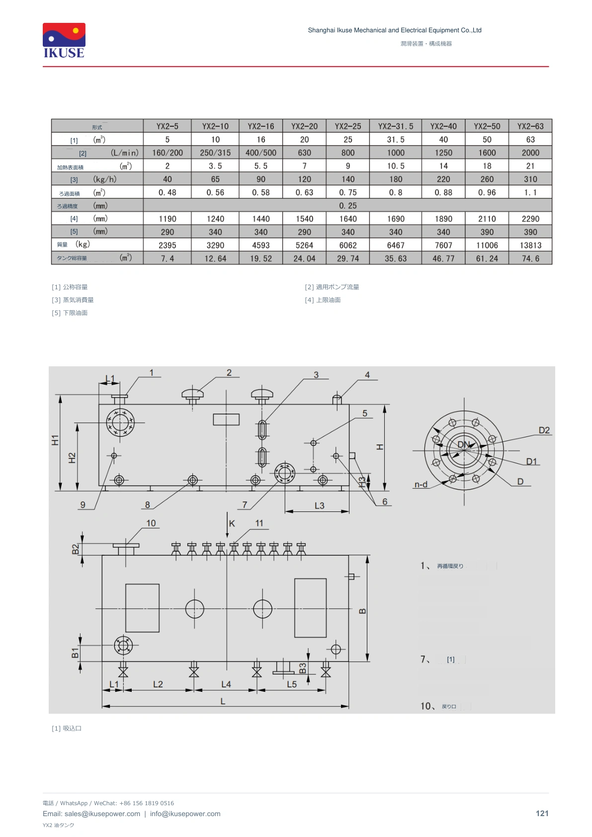 IKUSE YX2 油タンク画像3