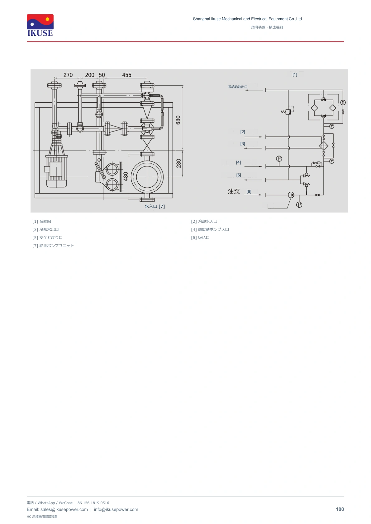 IKUSE HC 圧縮機用潤滑装置画像6
