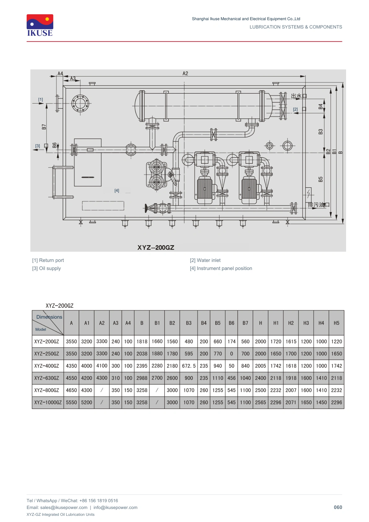 IKUSE XYZ-GZ Integrated Oil Lubrication Units image 5