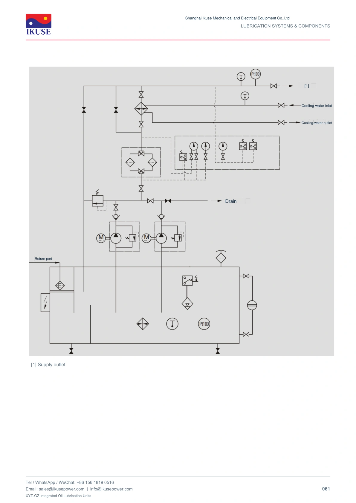 IKUSE XYZ-GZ Integrated Oil Lubrication Units image 6