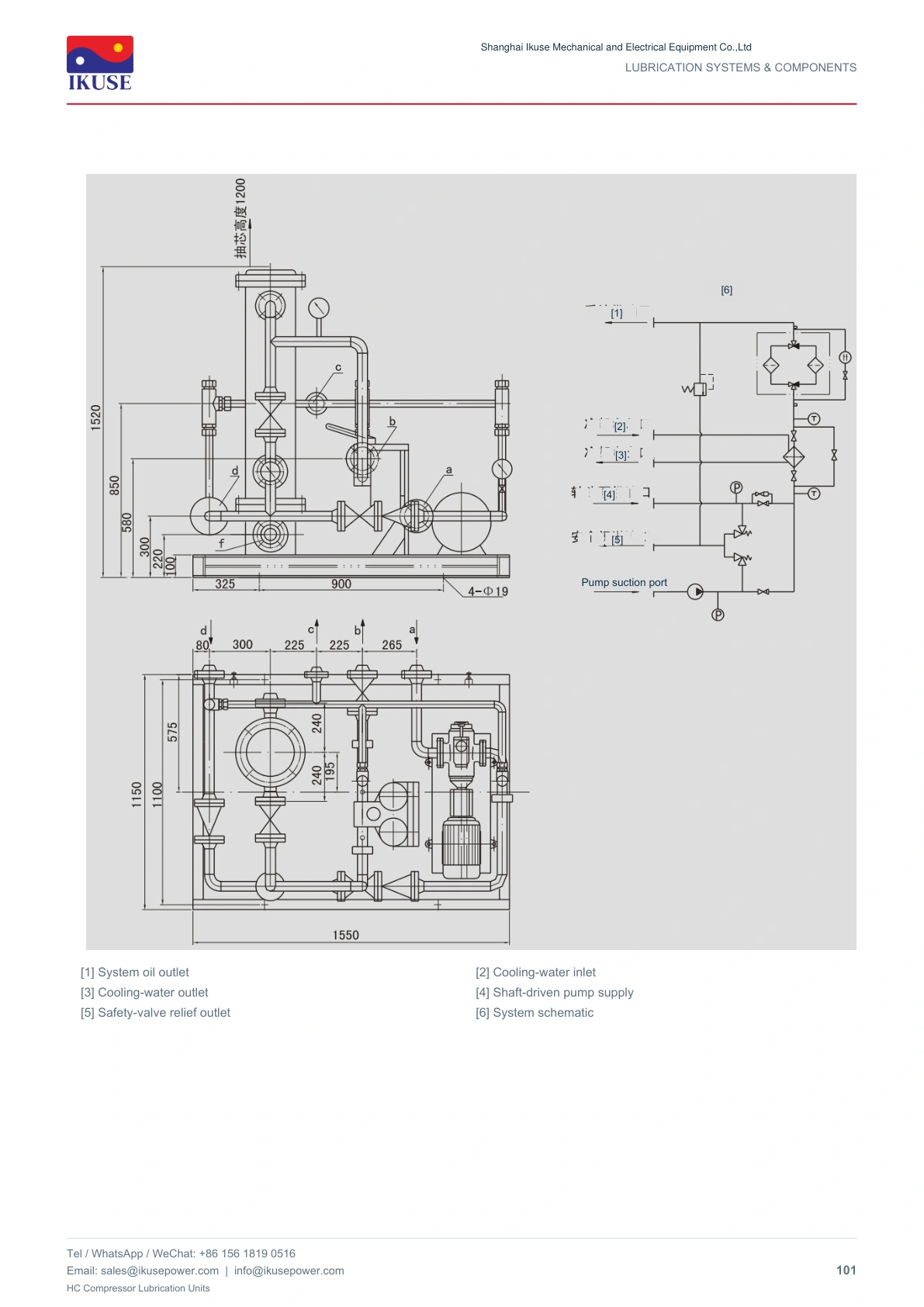 IKUSE HC Compressor Lubrication Units image 7