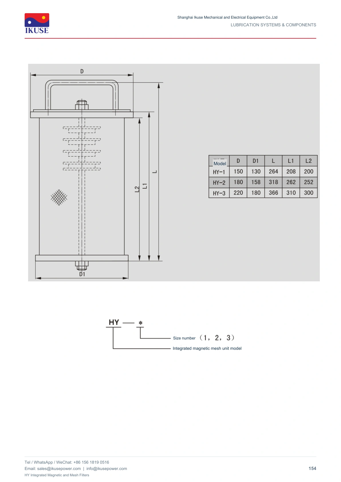 IKUSE HY Integrated Magnetic and Mesh Filters image 3
