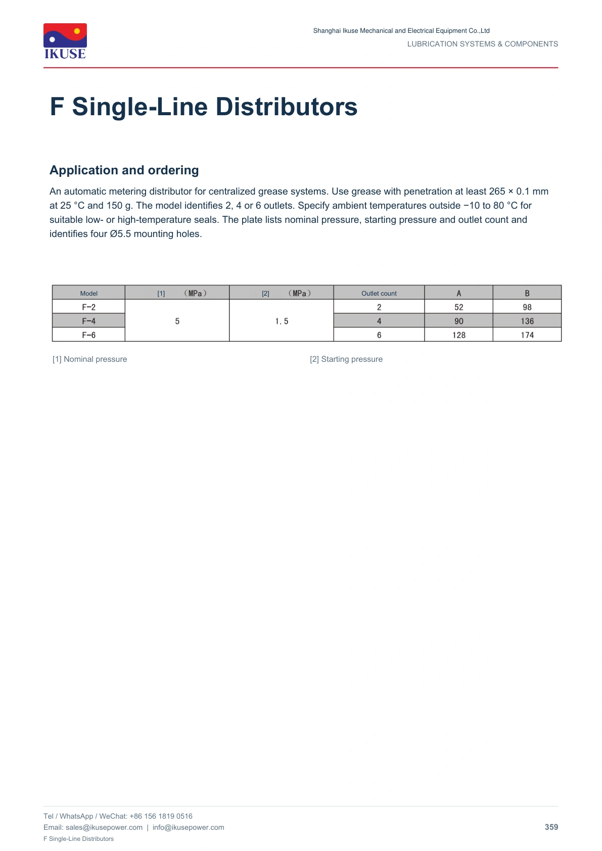 IKUSE F Single-Line Distributors image 2