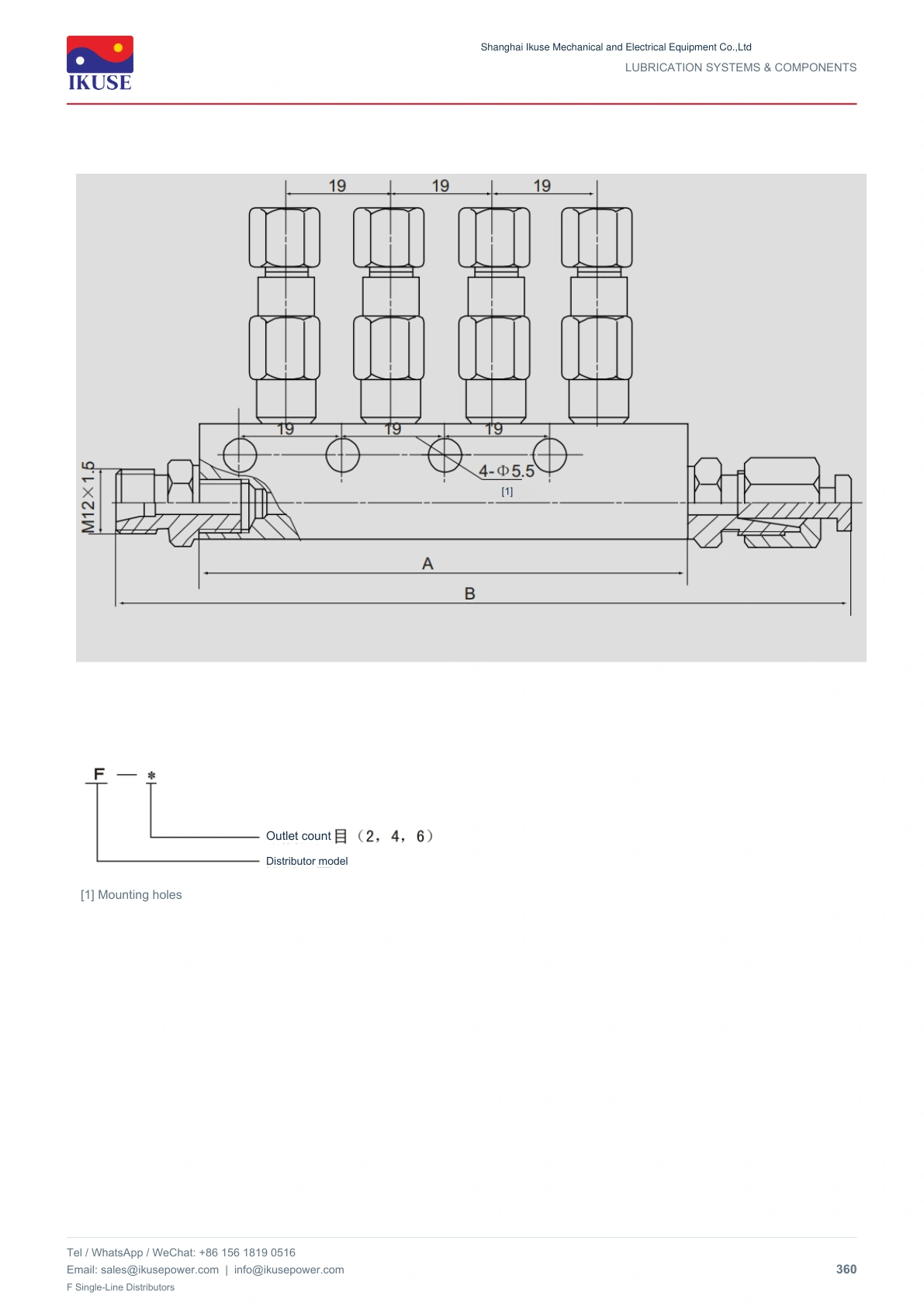IKUSE F Single-Line Distributors image 3