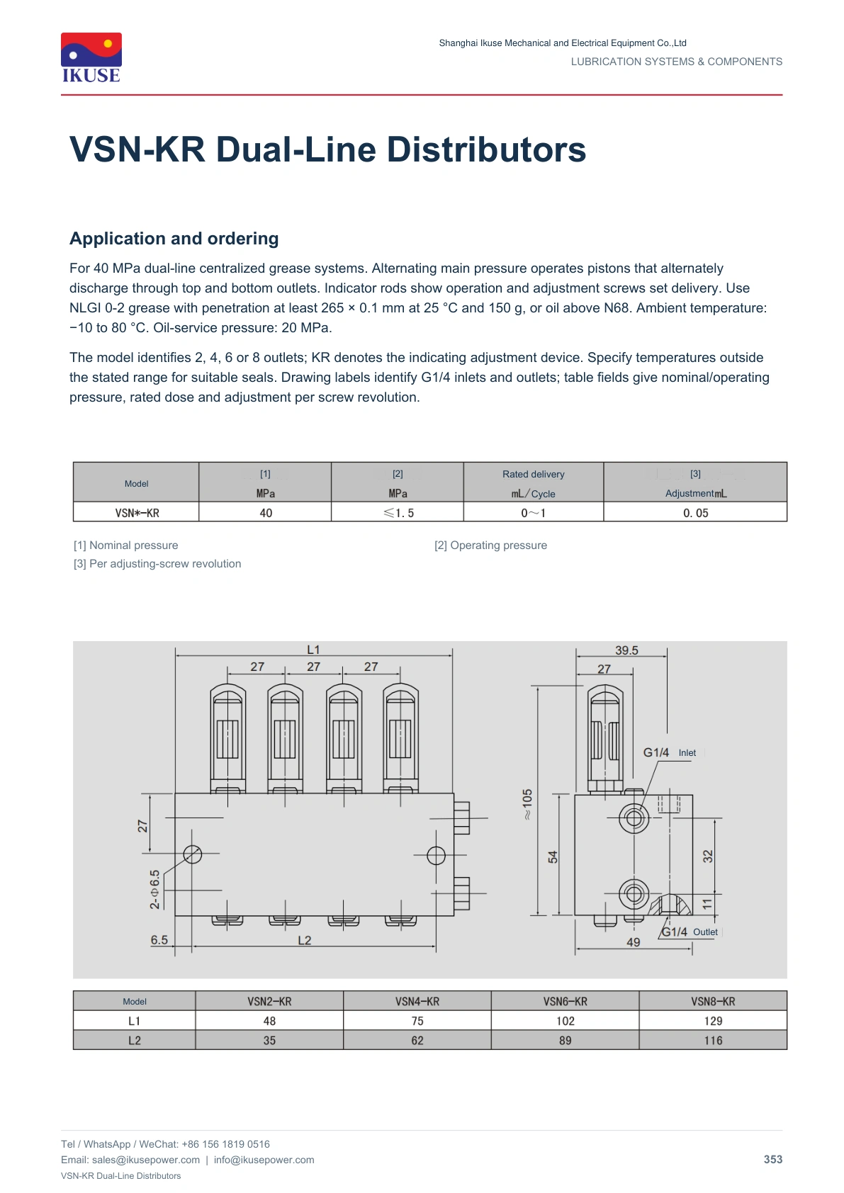 IKUSE VSN-KR Dual-Line Distributors image 2