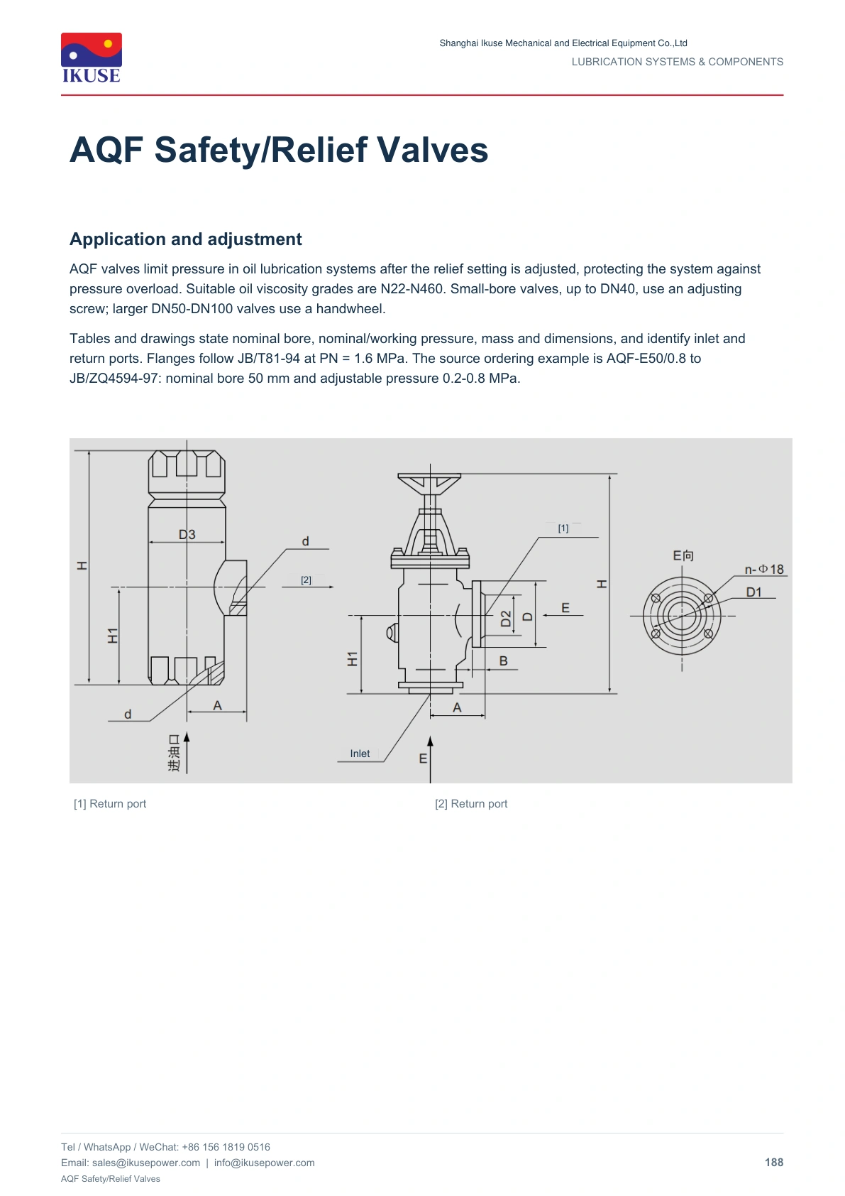 IKUSE AQF Safety/Relief Valves image 2