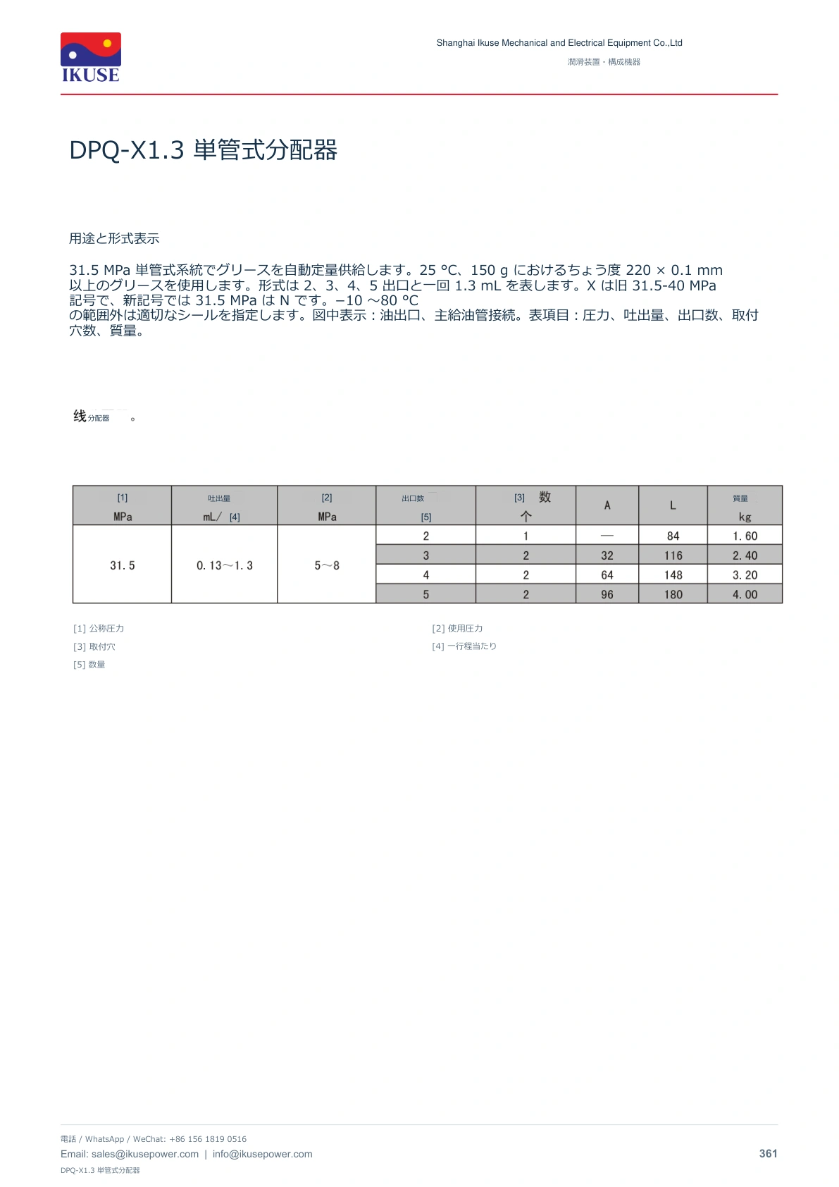 IKUSE DPQ-X1.3 単管式分配器画像2