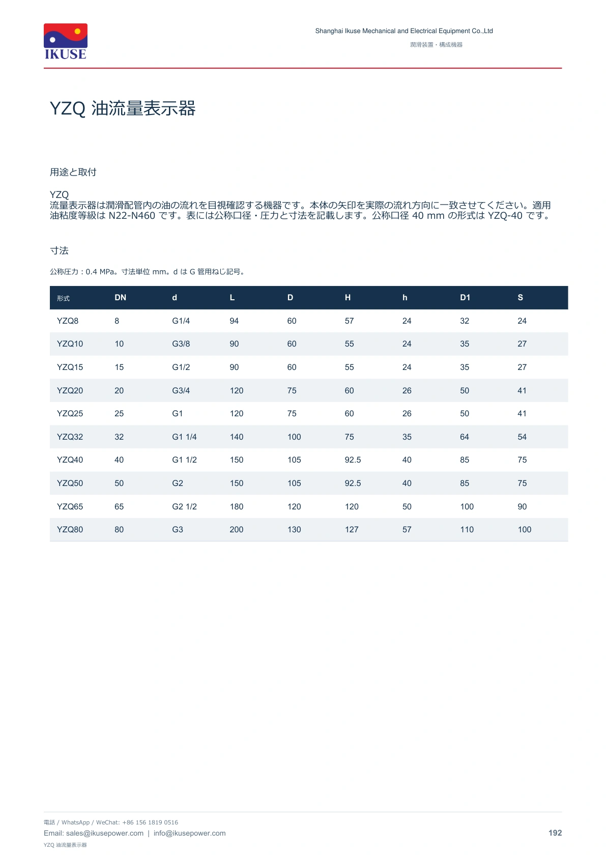 IKUSE YZQ 油流量表示器画像2