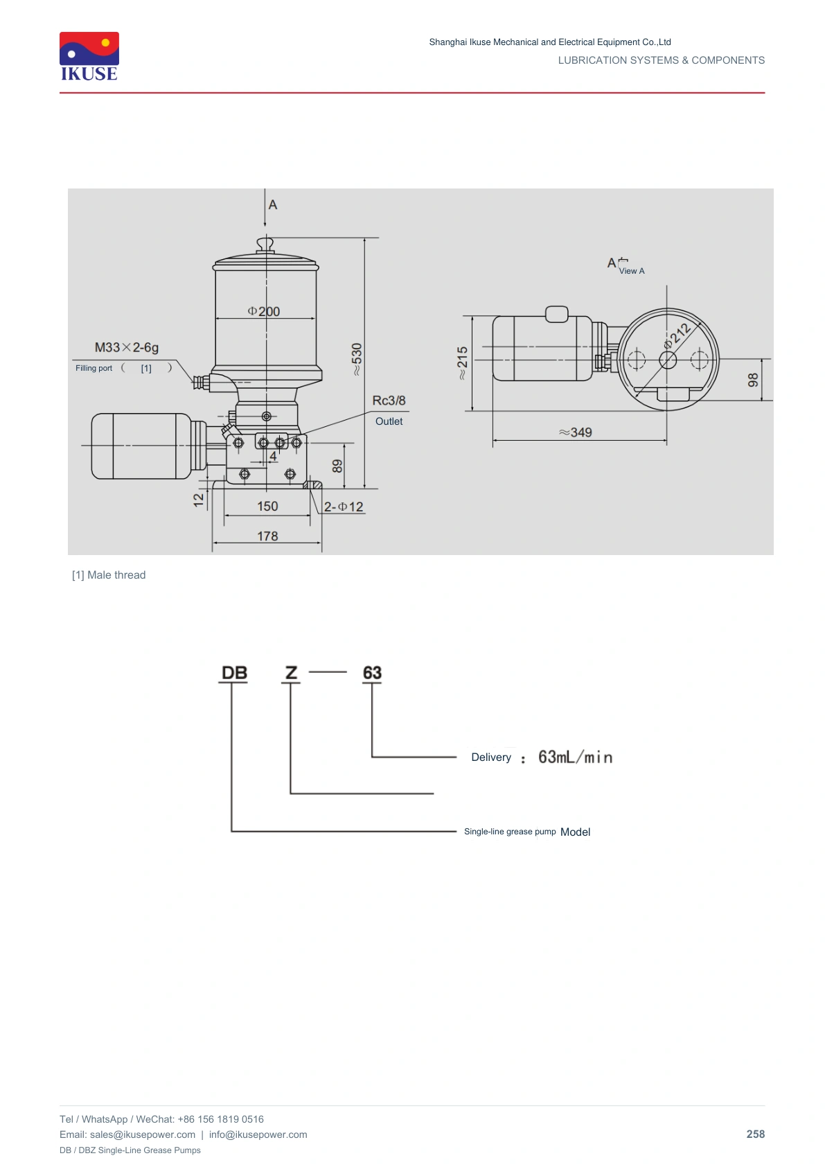 IKUSE DB / DBZ Single-Line Grease Pumps image 4