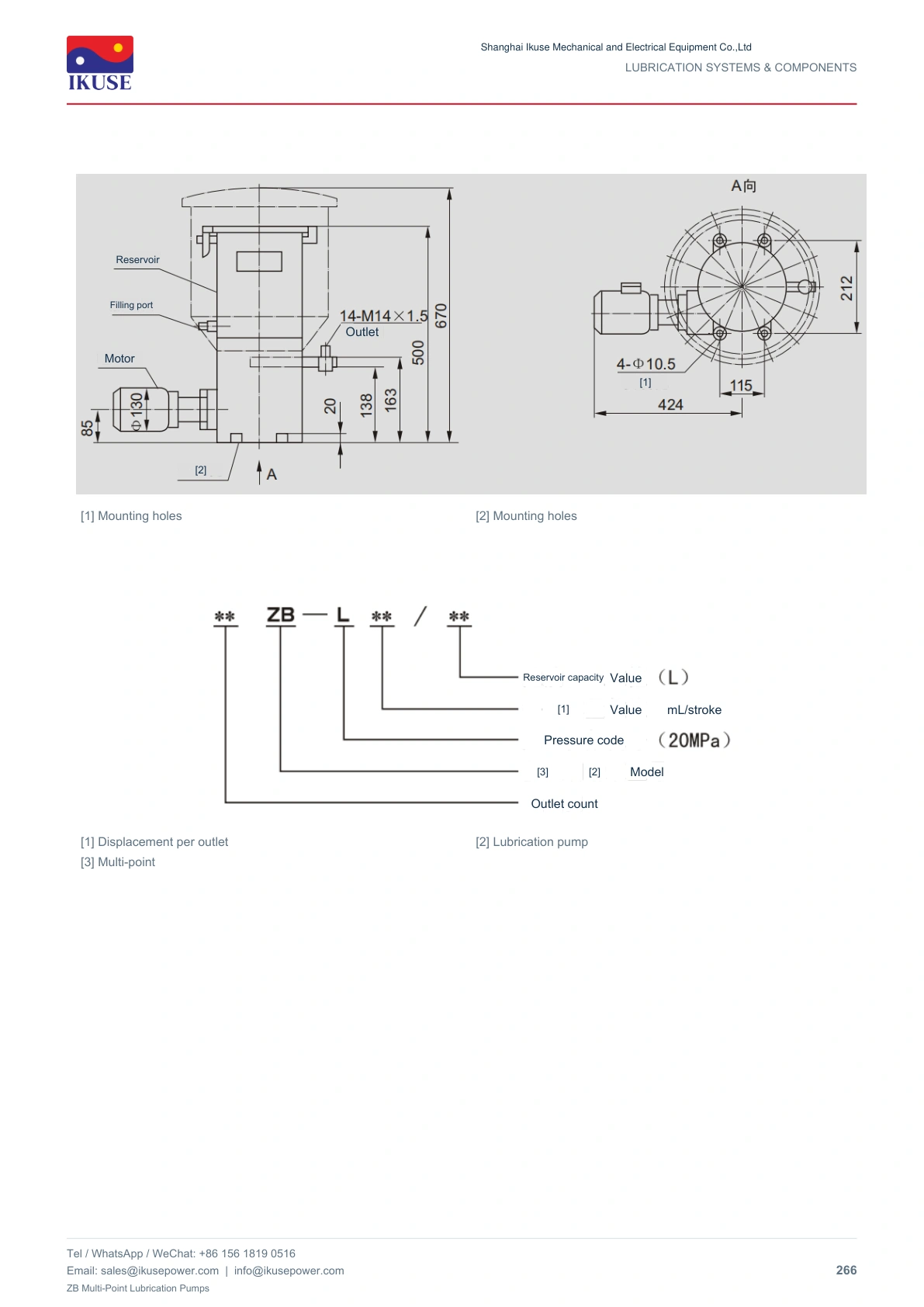 IKUSE ZB Multi-Point Lubrication Pumps image 3