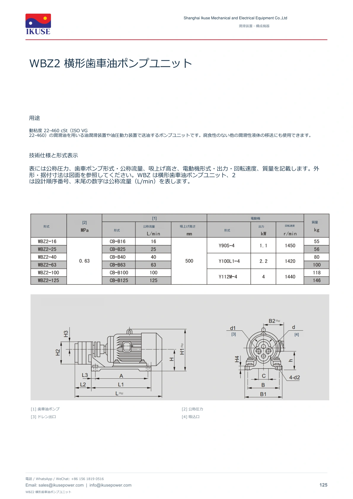IKUSE WBZ2 横形歯車油ポンプユニット画像2