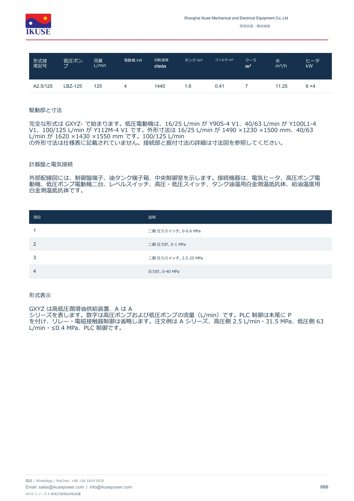 IKUSE GXYZ シリーズ A 高低圧潤滑油供給装置画像3
