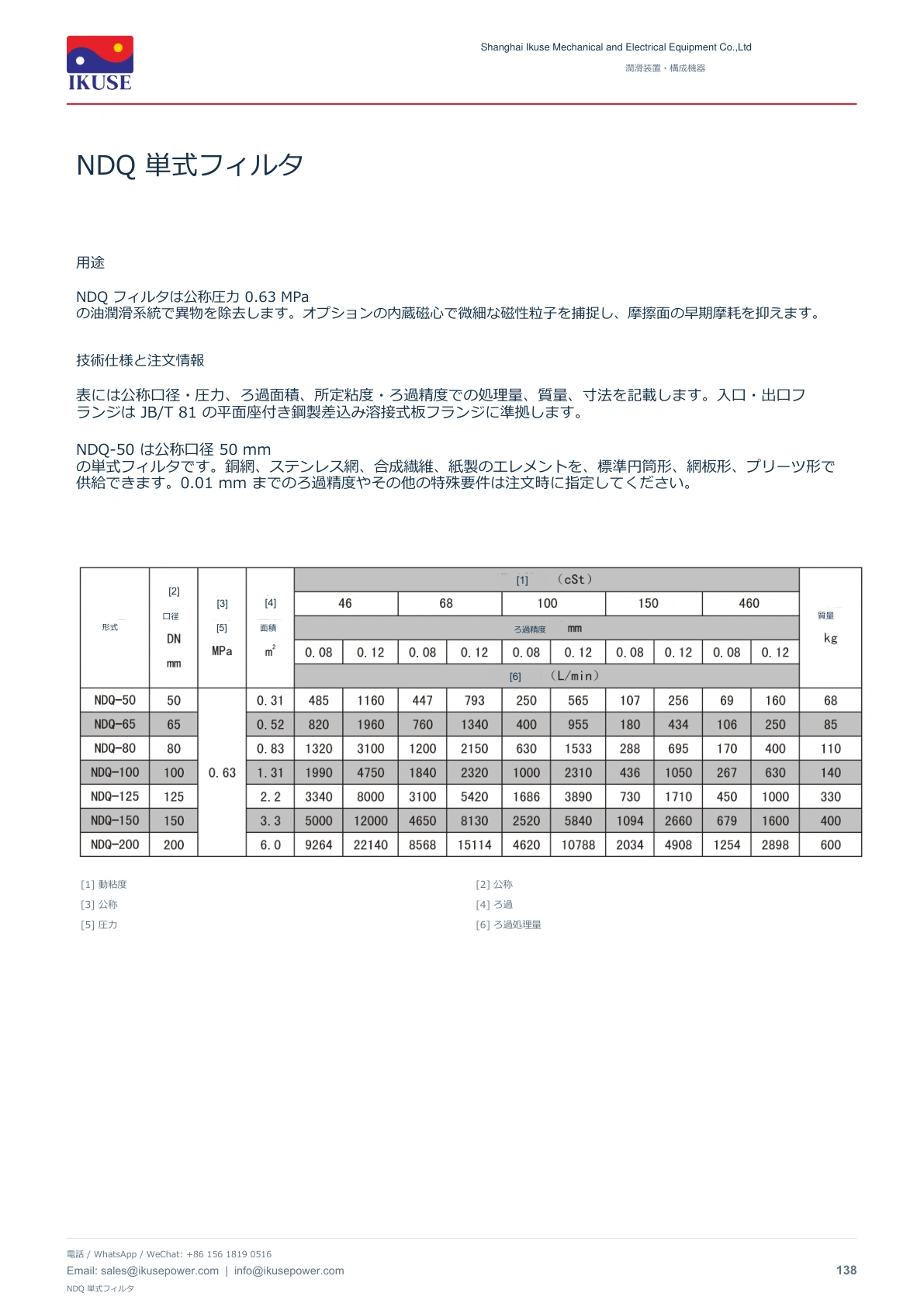 IKUSE NDQ 単式フィルタ画像2