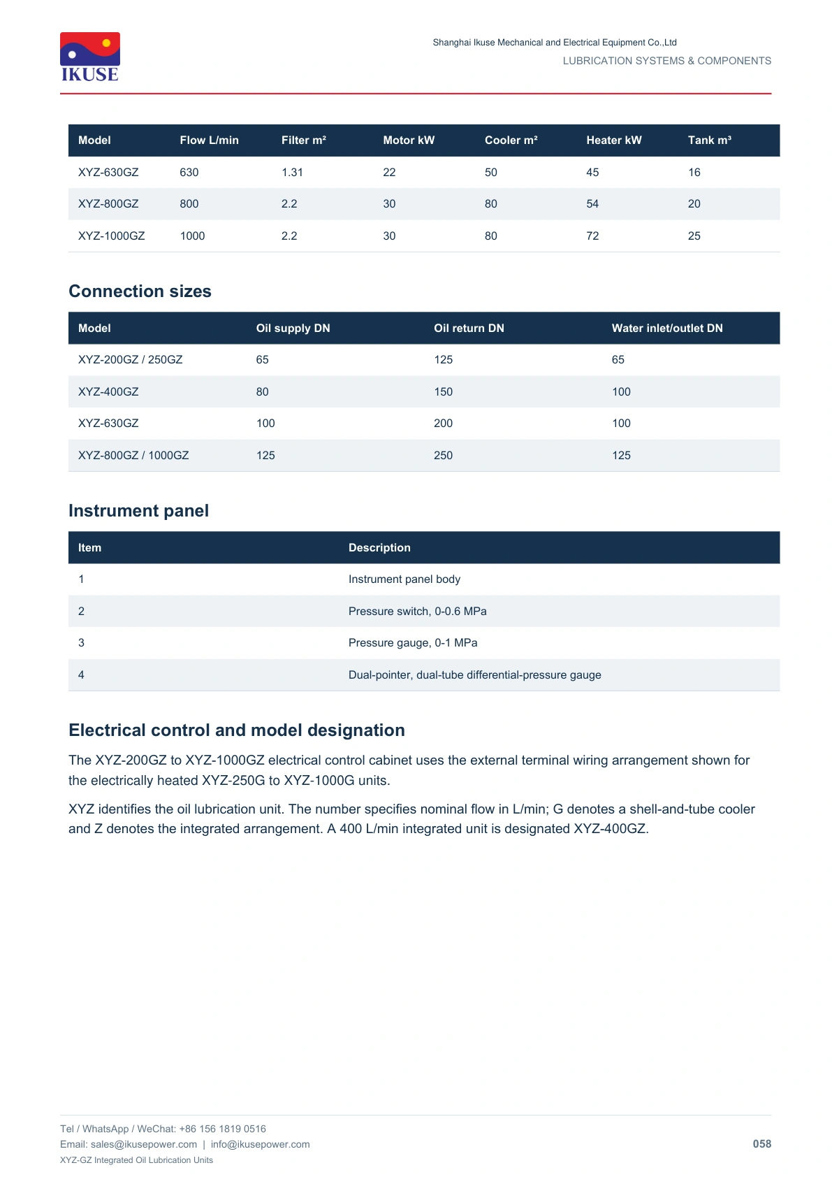 IKUSE XYZ-GZ Integrated Oil Lubrication Units image 3