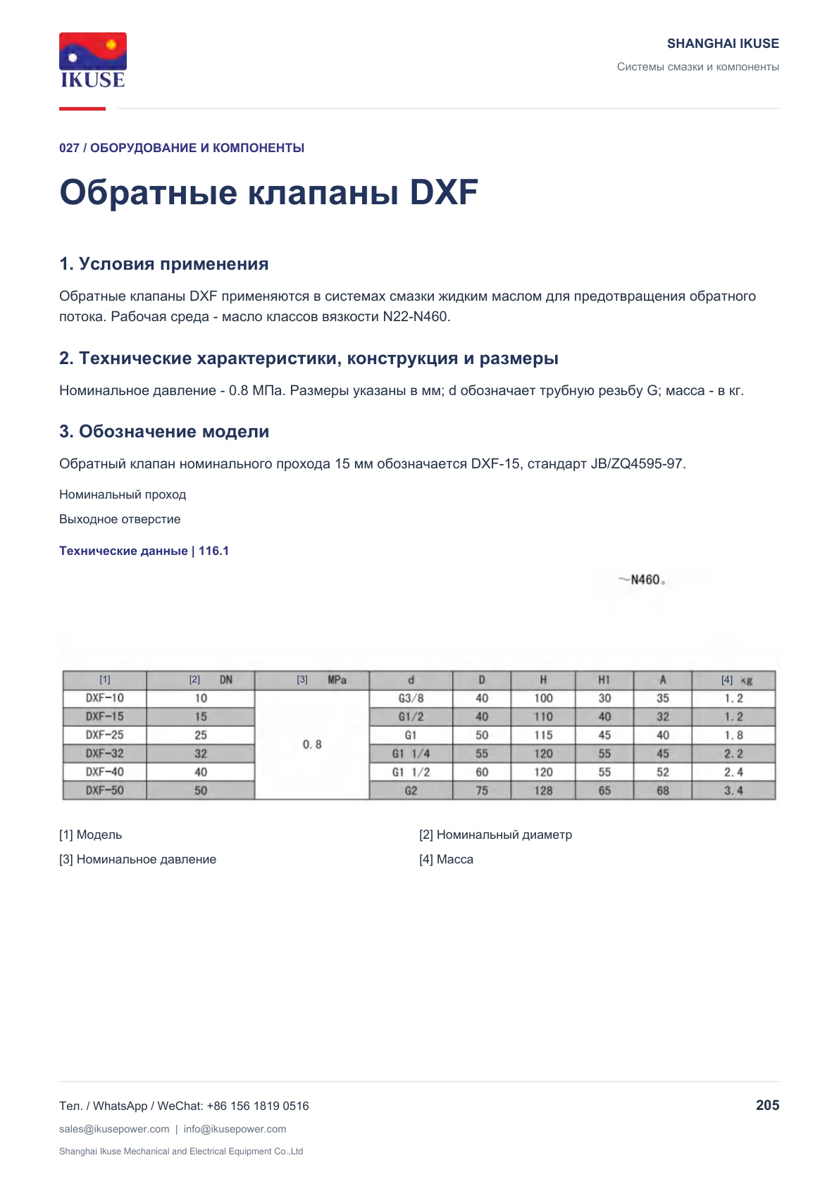 IKUSE Обратные клапаны DXF, фото 2