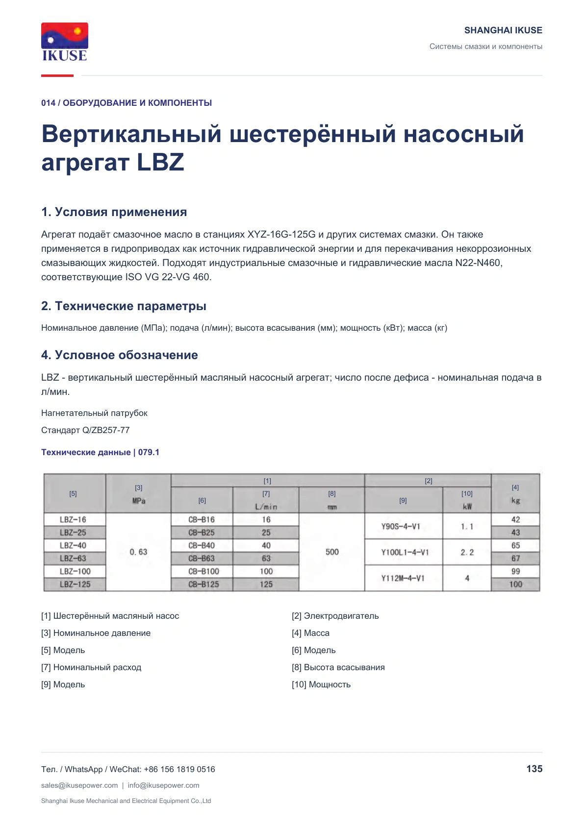 IKUSE Вертикальный шестерённый насосный агрегат LBZ, фото 2