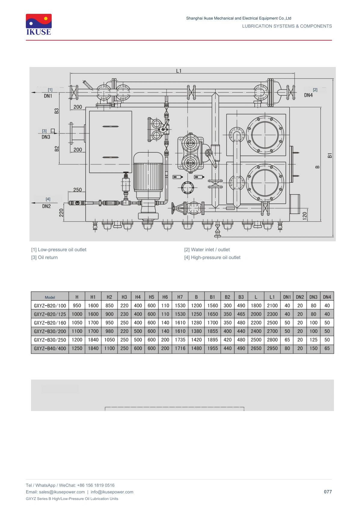 IKUSE GXYZ Series B High/Low-Pressure Oil Lubrication Units image 5