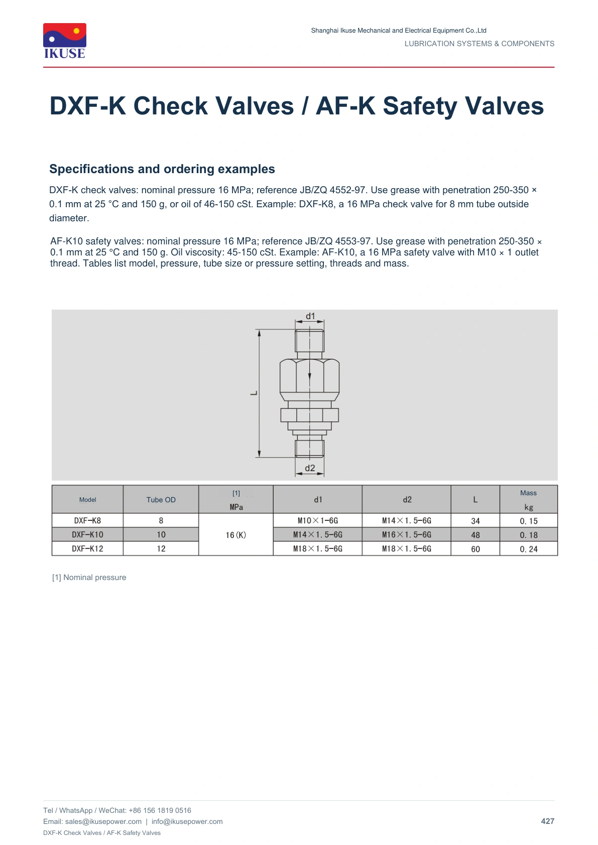 IKUSE DXF-K Check Valves / AF-K Safety Valves image 2