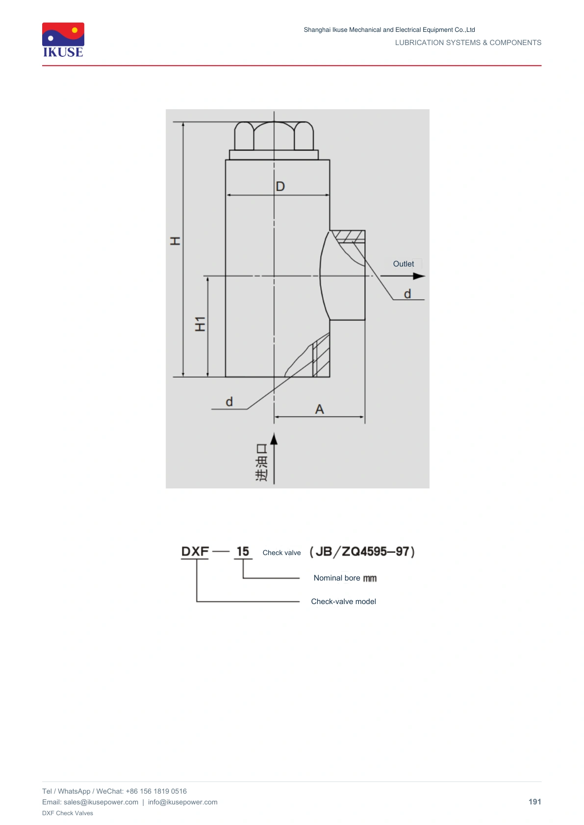 IKUSE DXF Check Valves image 3