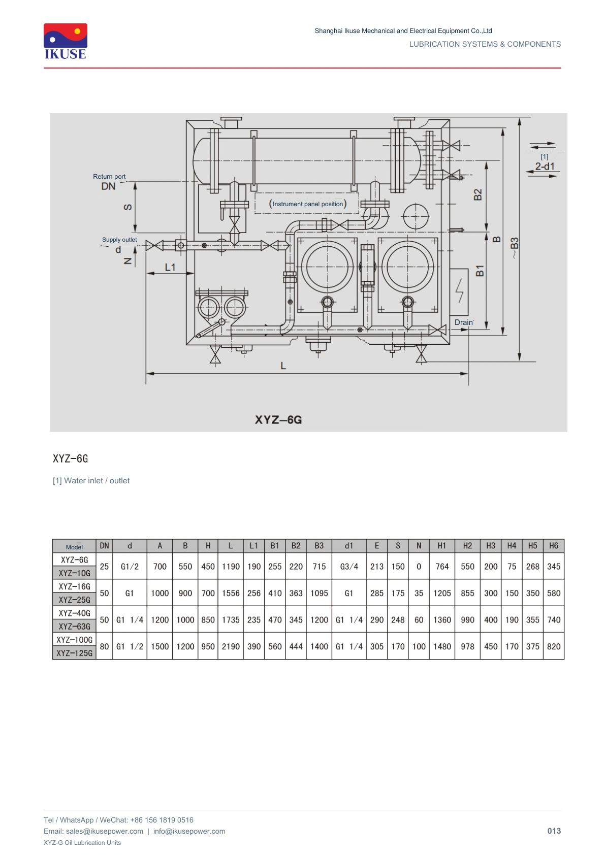 IKUSE XYZ-G Oil Lubrication Units image 7