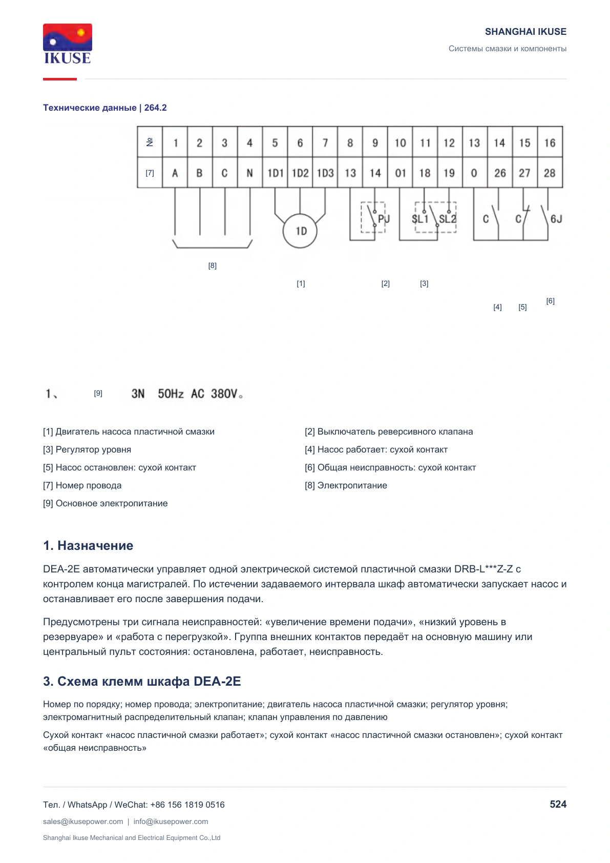 IKUSE Шкафы управления пластичной смазкой DEA-2L / DEA-2E, фото 4