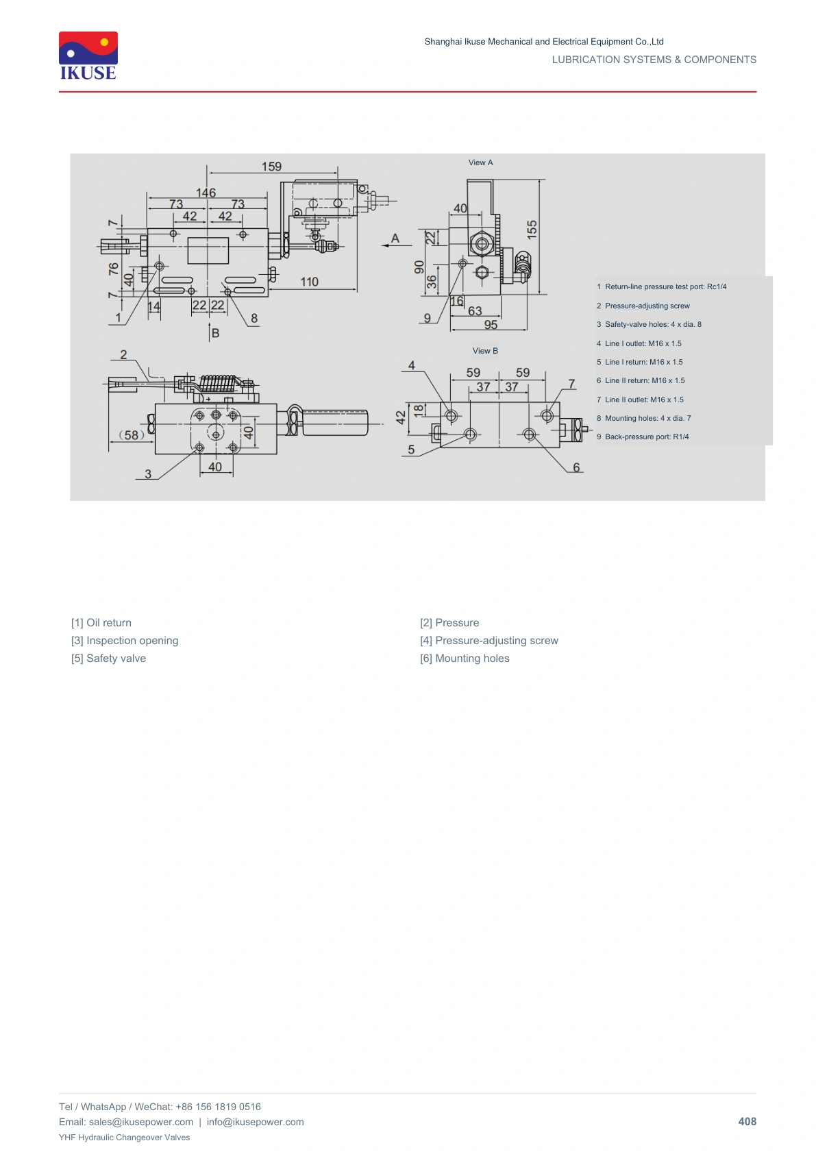 IKUSE YHF Hydraulic Changeover Valves image 5