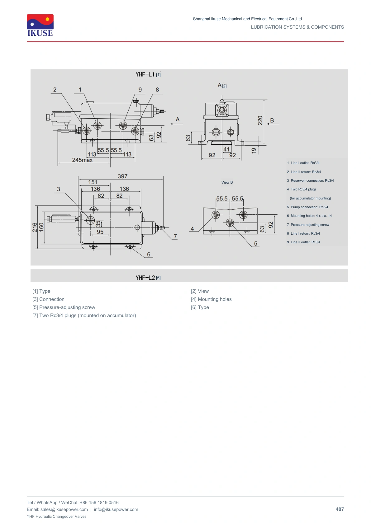 IKUSE YHF Hydraulic Changeover Valves image 4