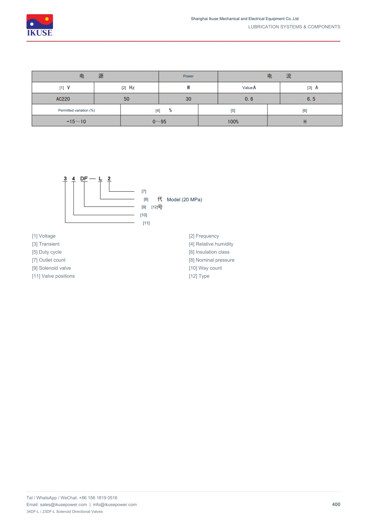 IKUSE 34DF-L / 23DF-L Solenoid Directional Valves image 6