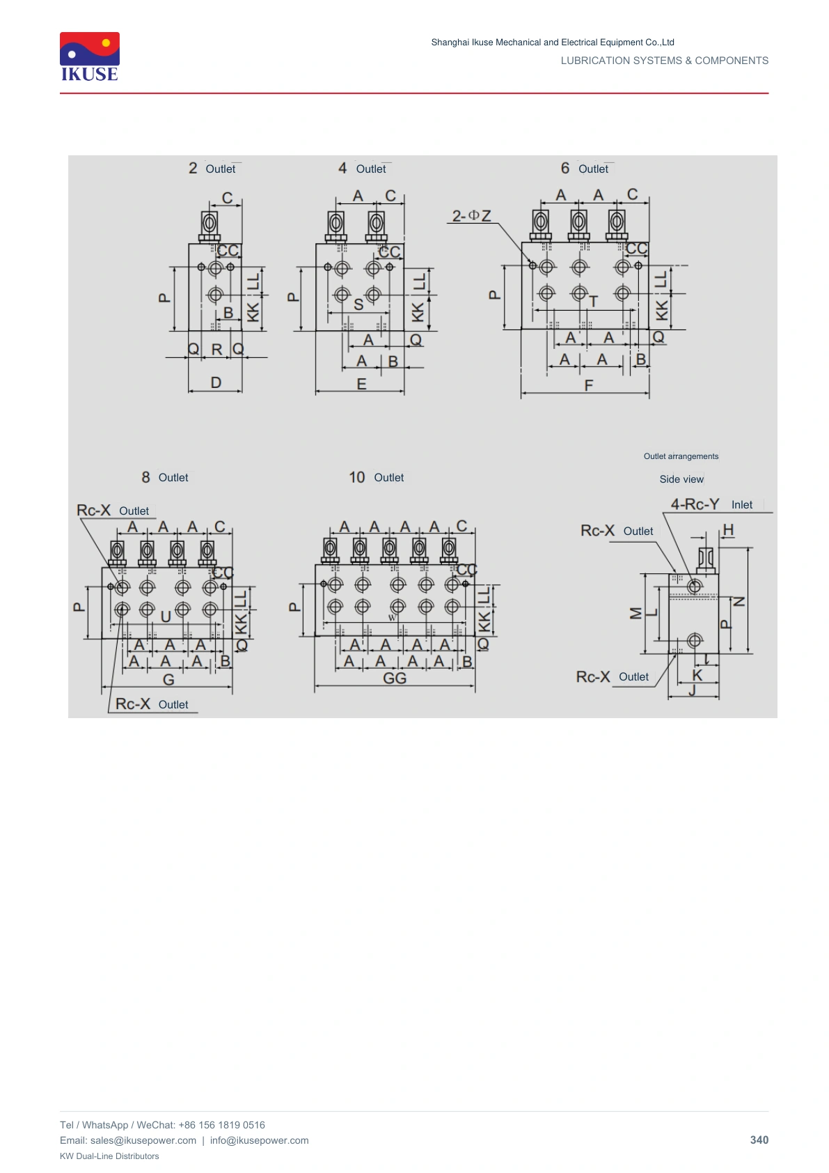 IKUSE KW Dual-Line Distributors image 3