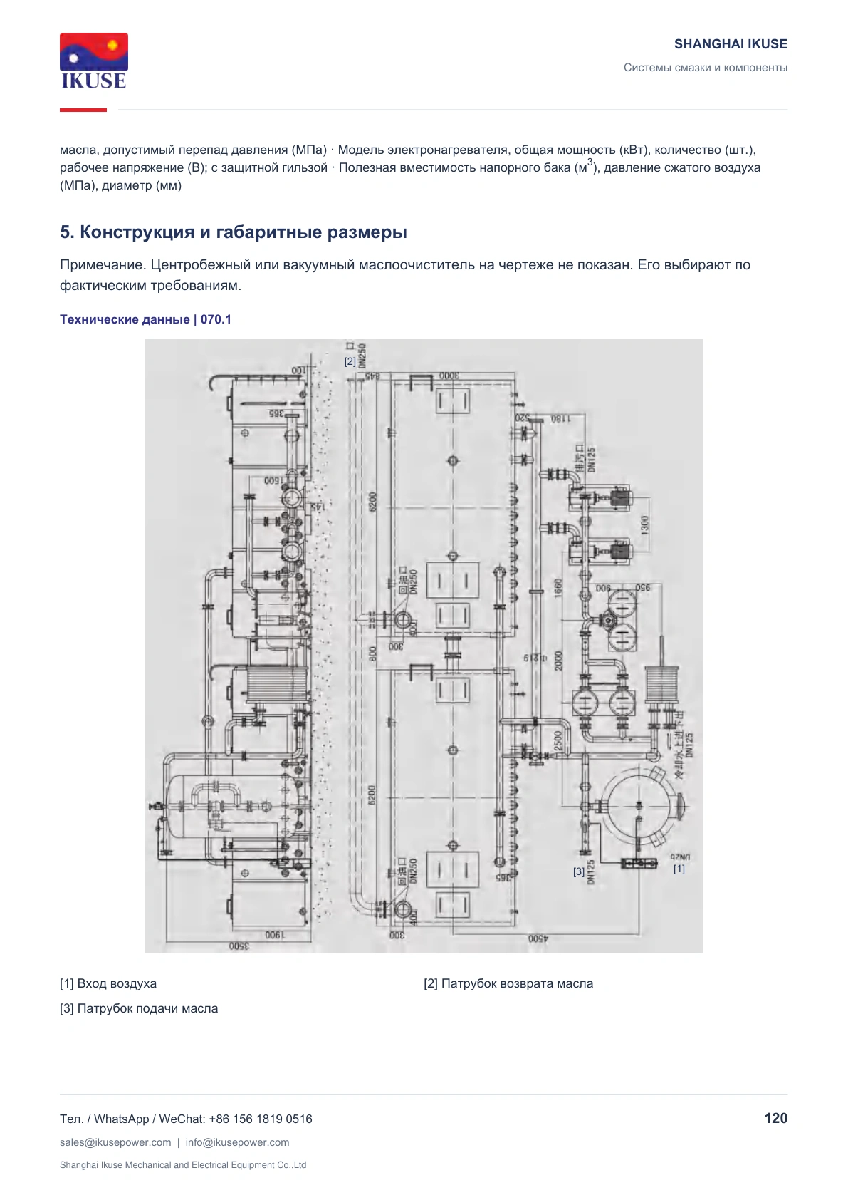 IKUSE Смазочная станция чистового блока прокатного стана, фото 6