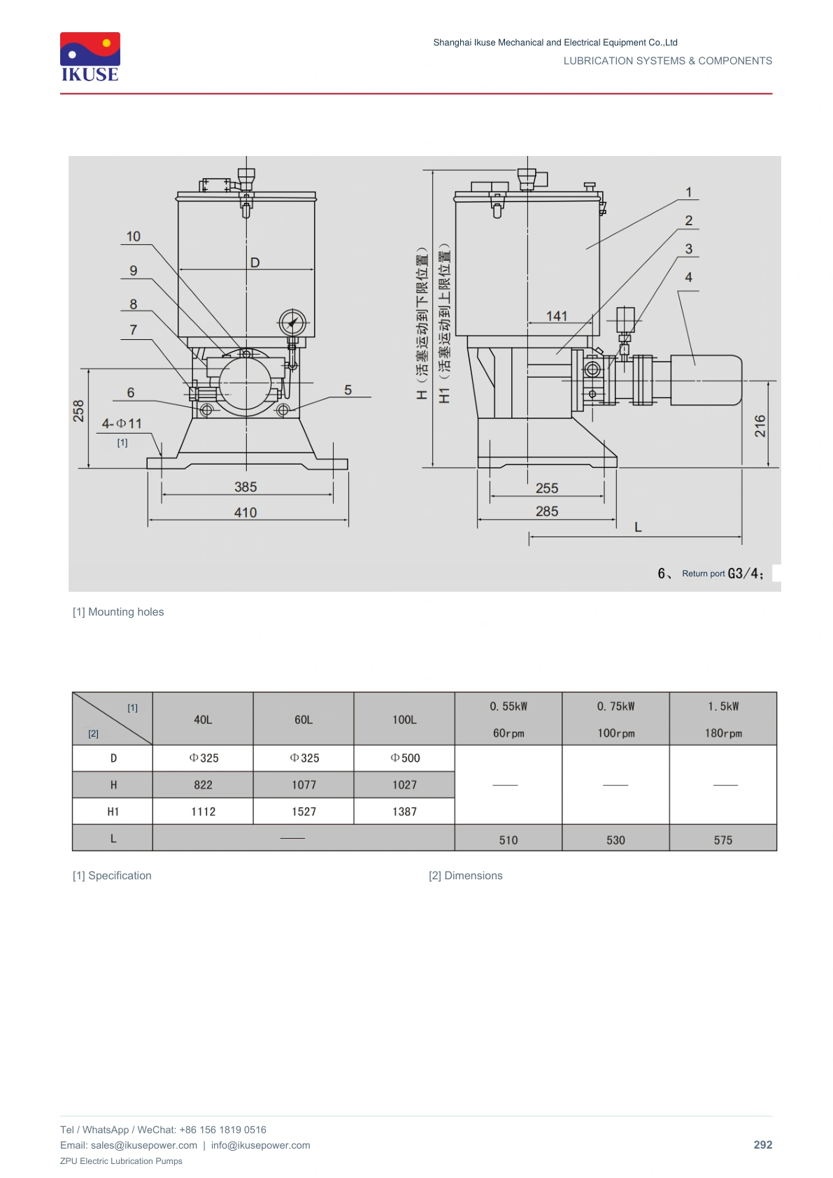 IKUSE ZPU Electric Lubrication Pumps image 3