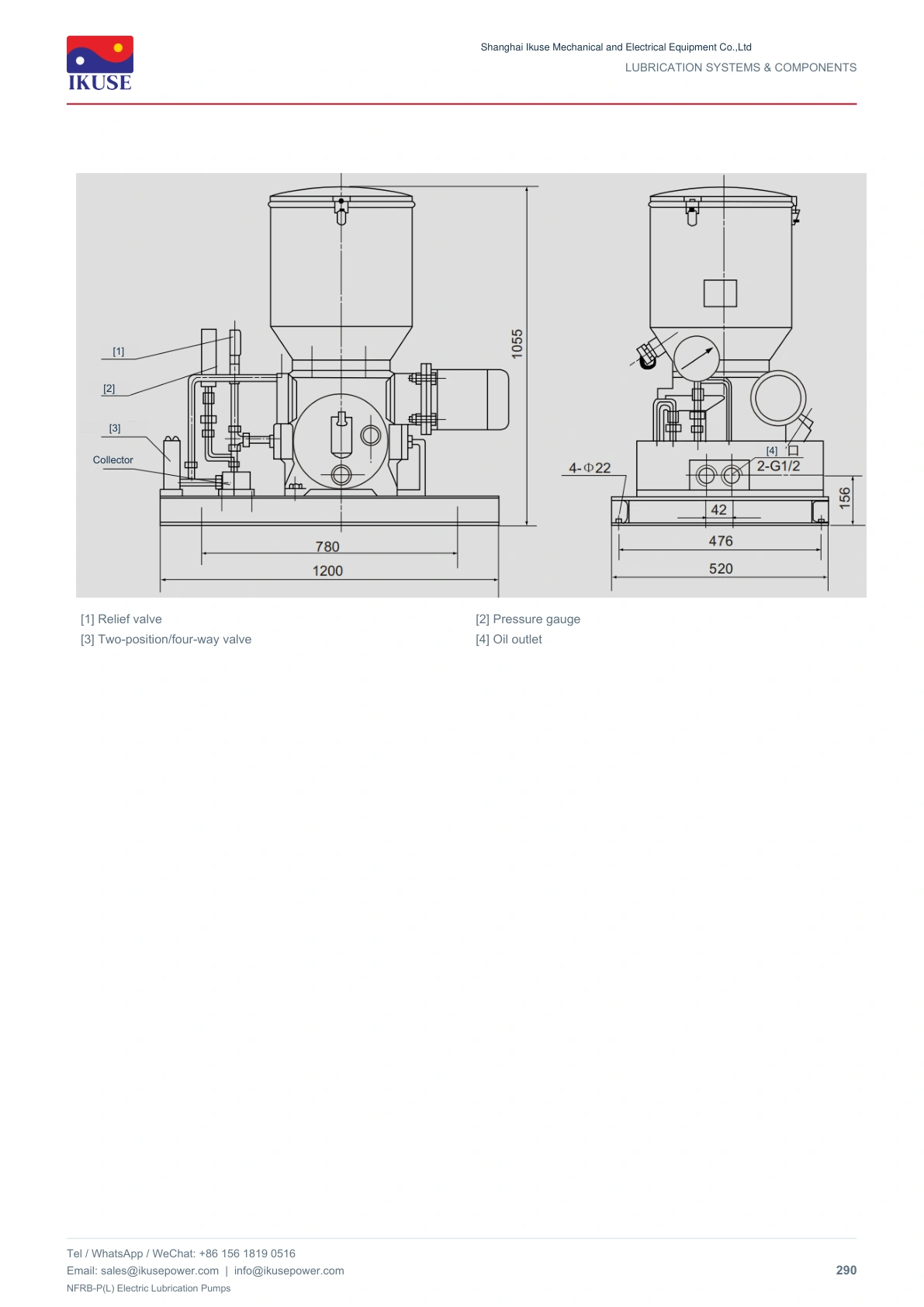 IKUSE NFRB-P(L) Electric Lubrication Pumps image 3
