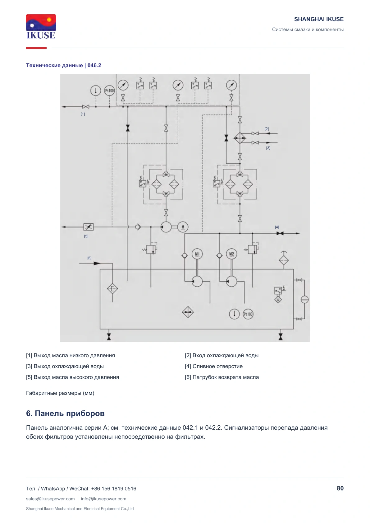 IKUSE Смазочная станция высокого и низкого давления GXYZ-B, фото 6