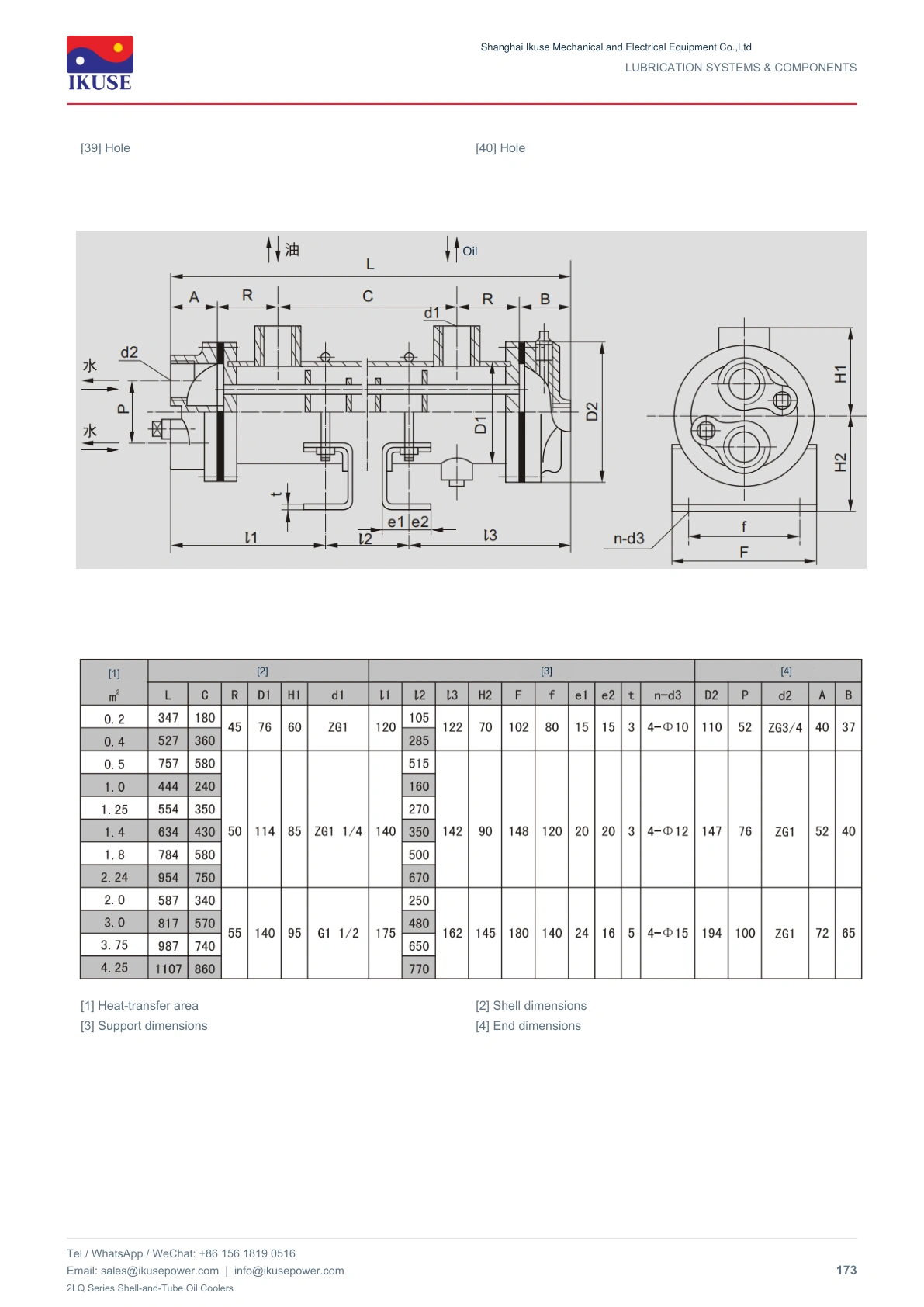 IKUSE 2LQ Series Shell-and-Tube Oil Coolers image 8