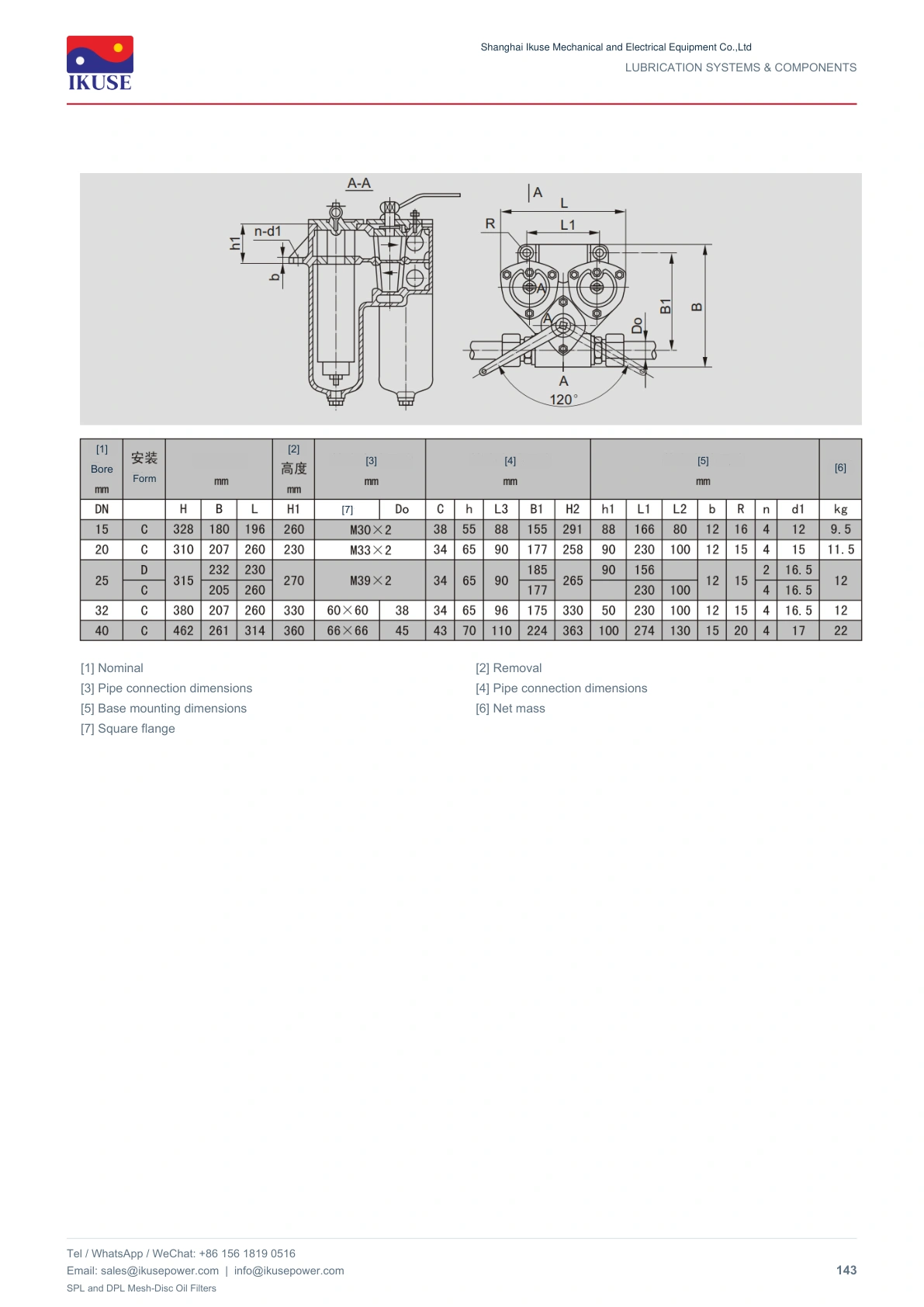 IKUSE SPL and DPL Mesh-Disc Oil Filters image 4