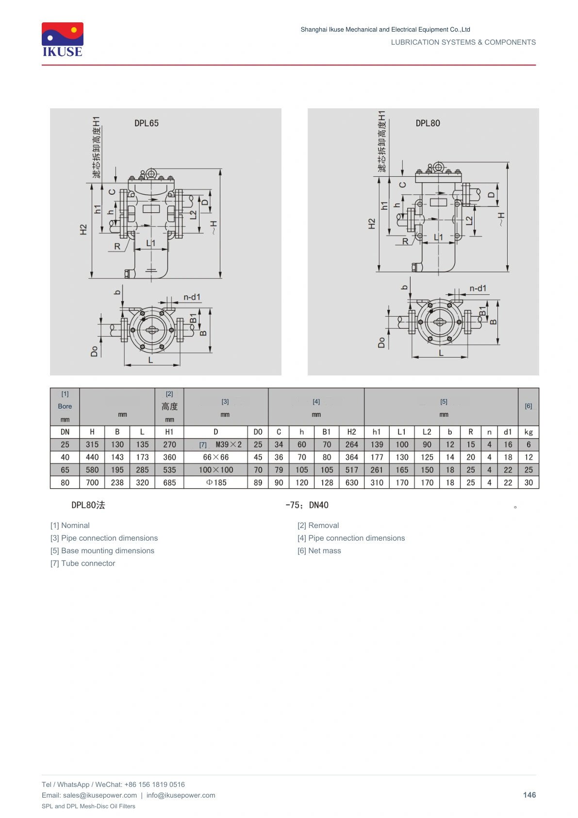 IKUSE SPL and DPL Mesh-Disc Oil Filters image 7