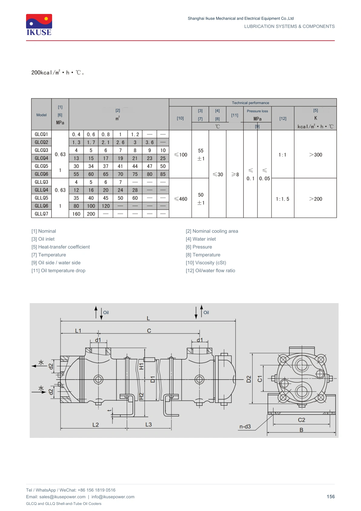 IKUSE GLCQ and GLLQ Shell-and-Tube Oil Coolers image 3