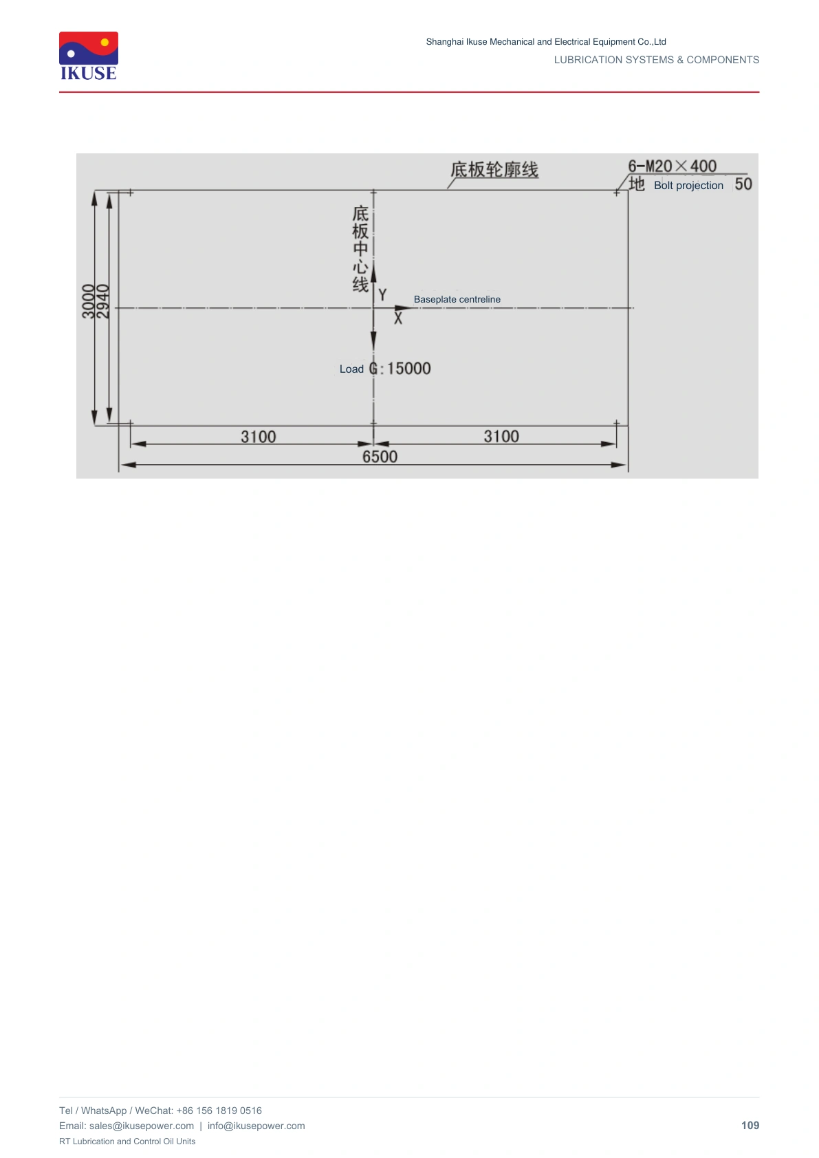 IKUSE RT Lubrication and Control Oil Units image 8