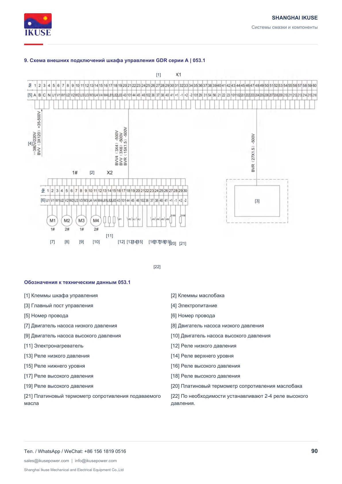 IKUSE Смазочная станция GDR-A с двумя контурами высокого давления, фото 11