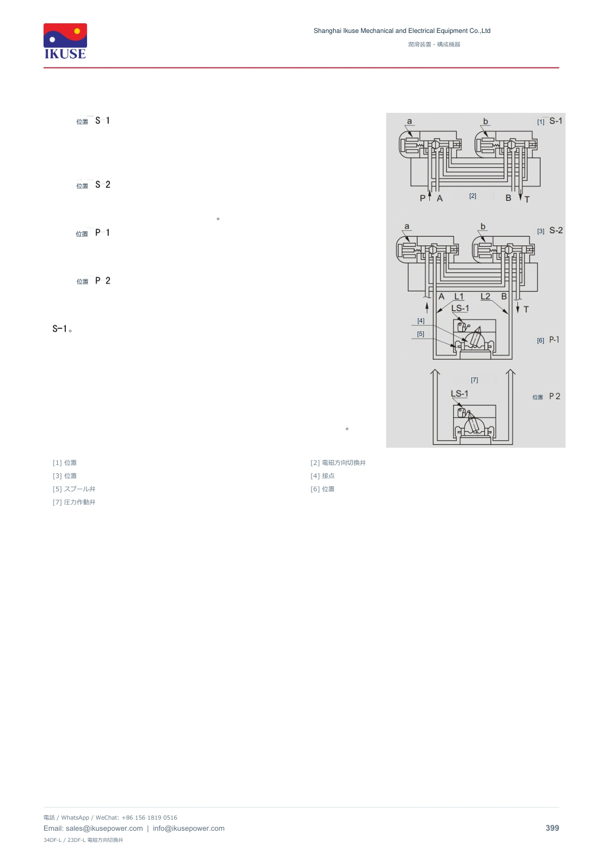 IKUSE 34DF-L / 23DF-L 電磁方向切換弁画像5