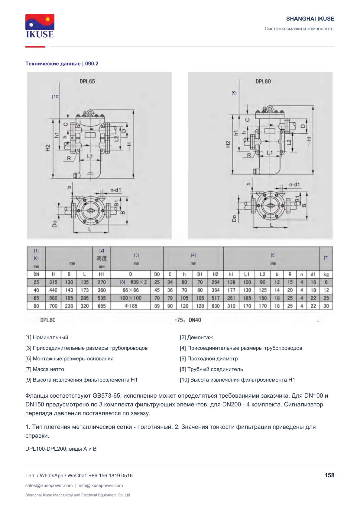 IKUSE Сетчато-дисковые масляные фильтры SPL, DPL, фото 8