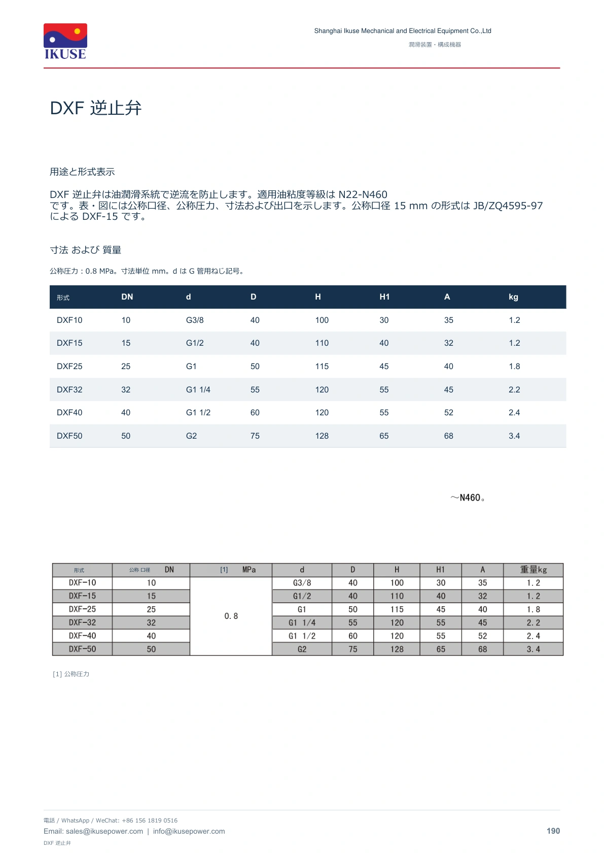 IKUSE DXF 逆止弁画像2