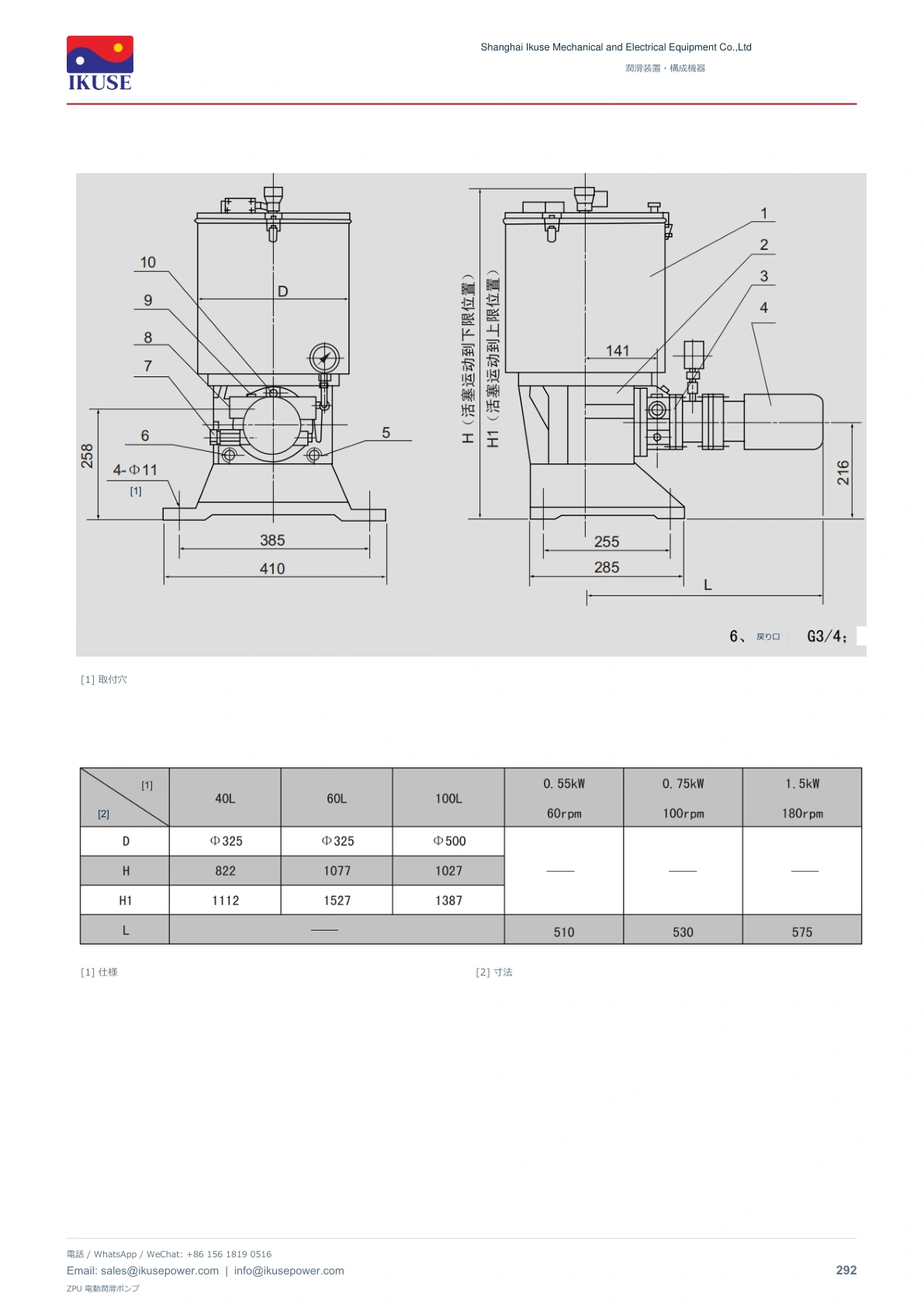 IKUSE ZPU 電動潤滑ポンプ画像3