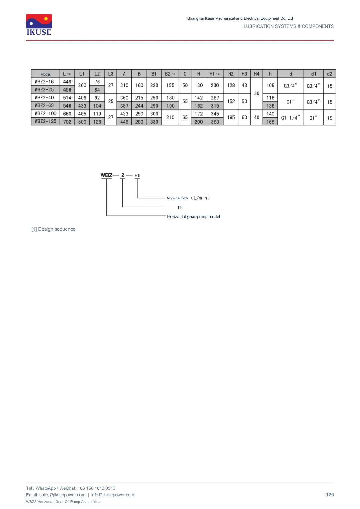 IKUSE WBZ2 Horizontal Gear Oil Pump Assemblies image 3