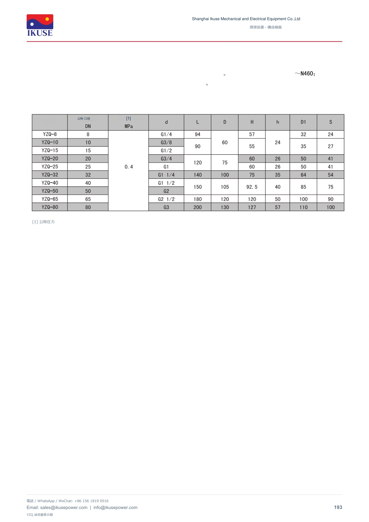 IKUSE YZQ 油流量表示器画像3