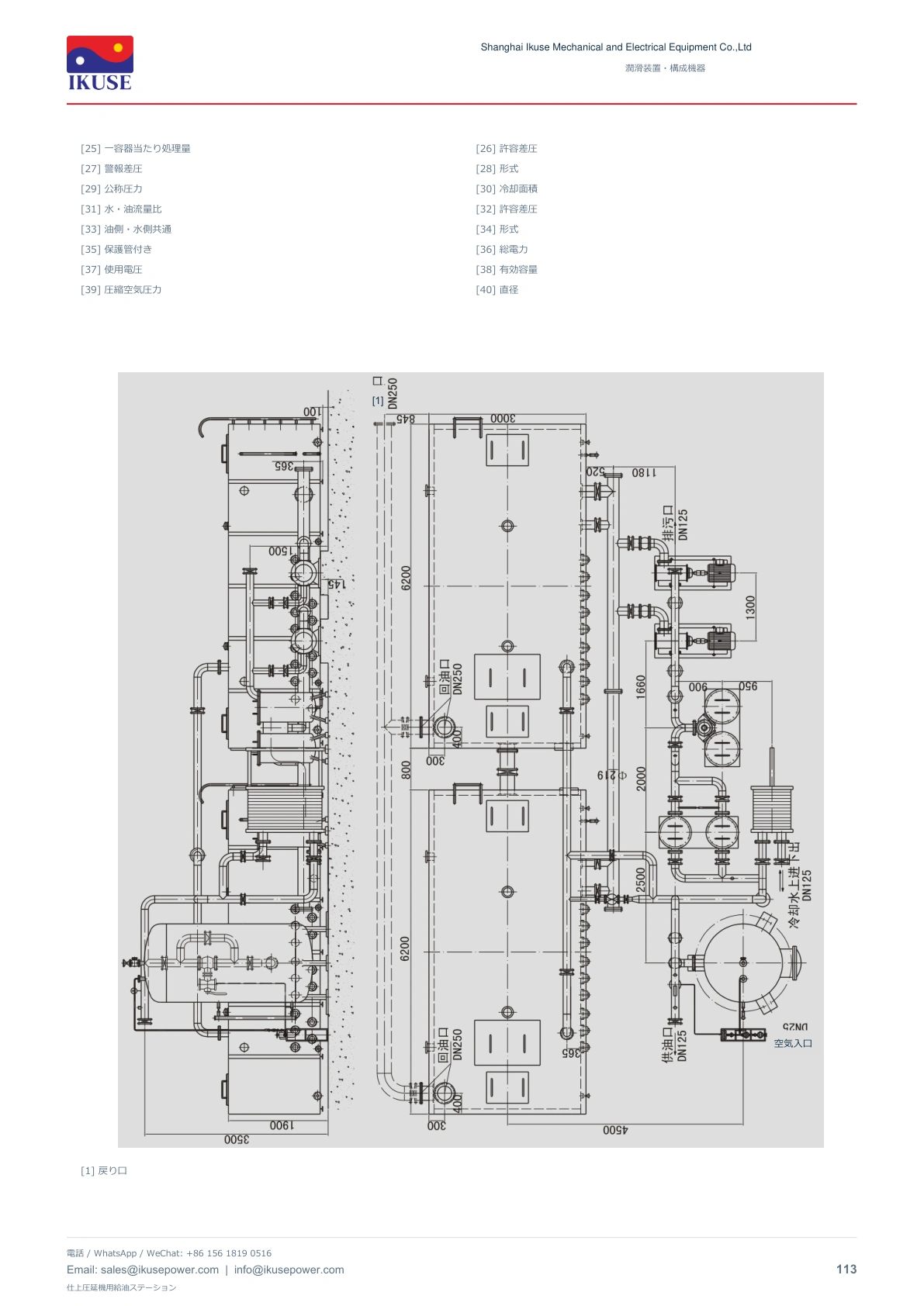 IKUSE 仕上圧延機用給油ステーション画像5