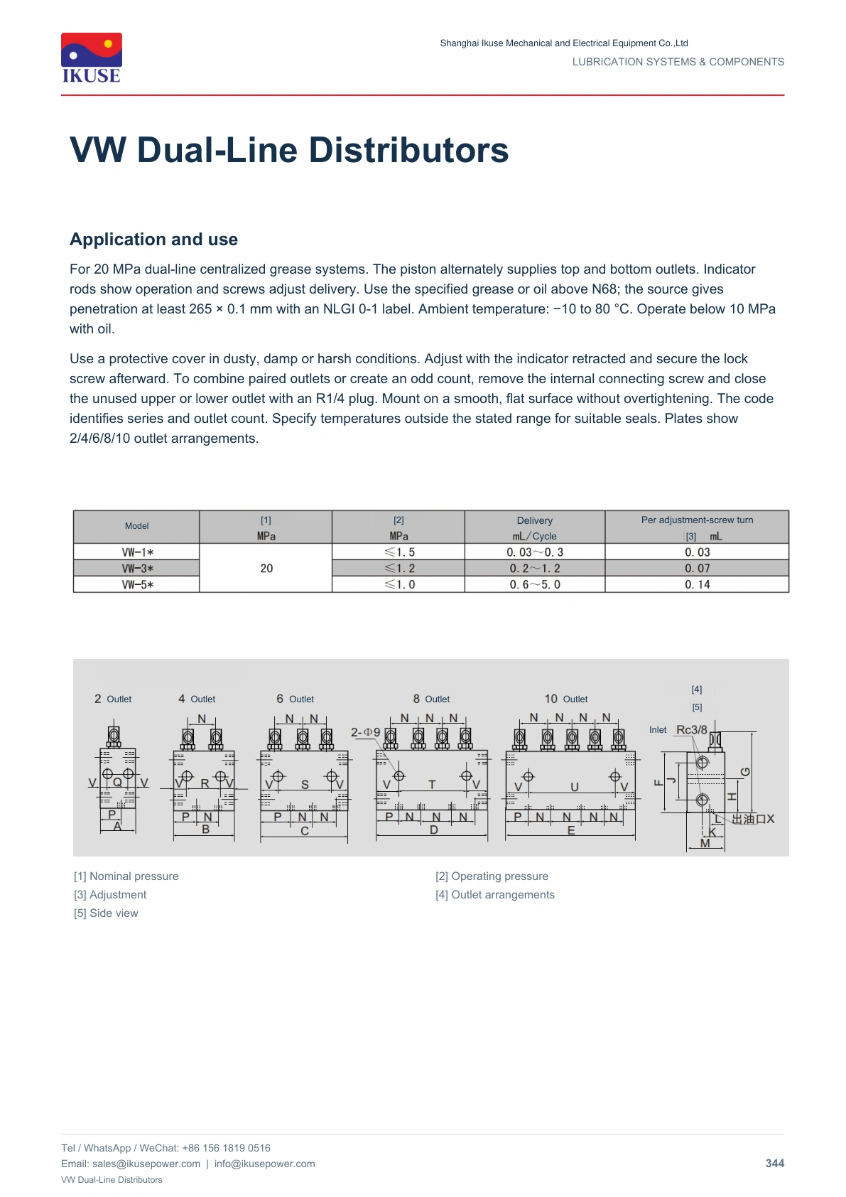 IKUSE VW Dual-Line Distributors image 2