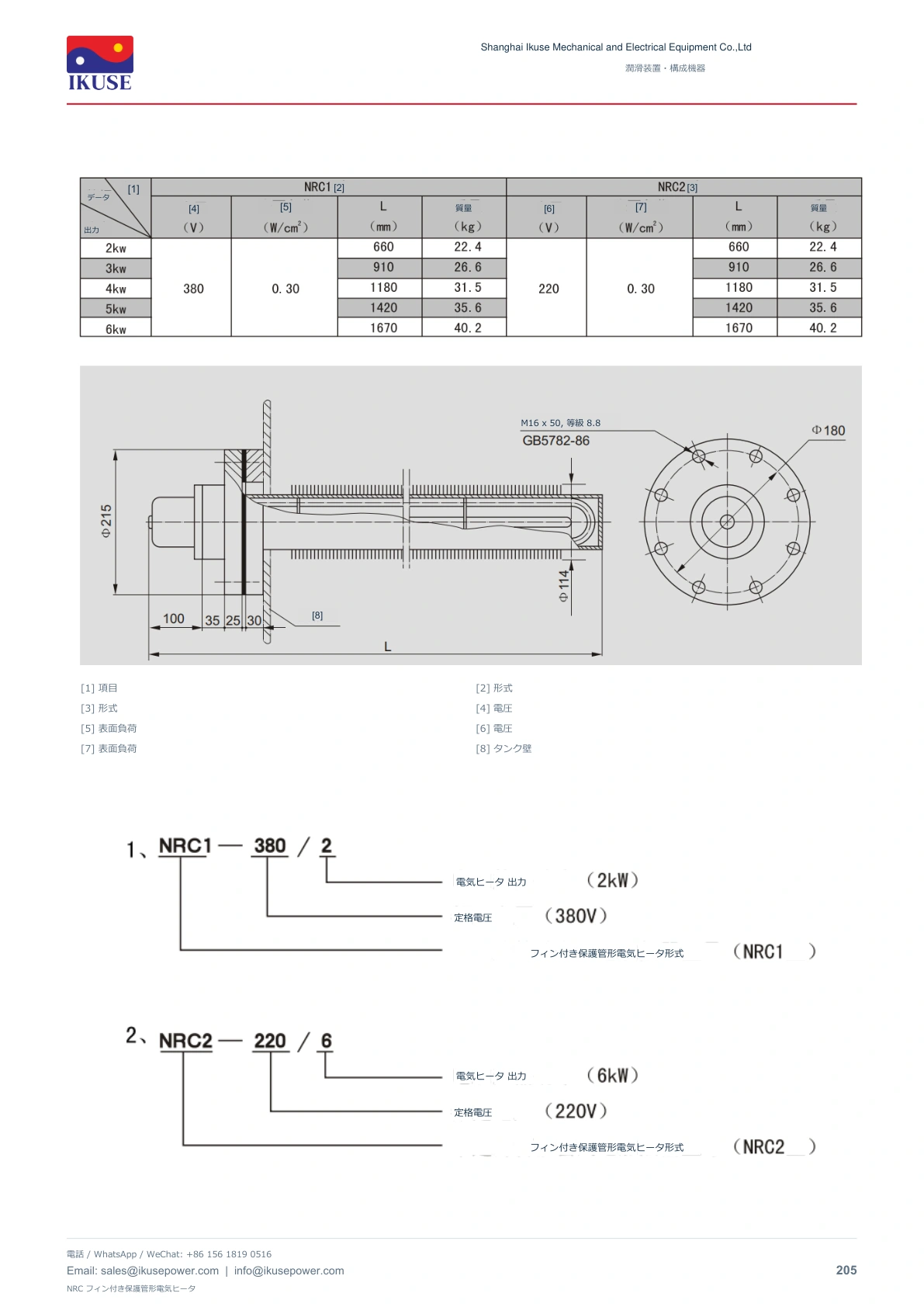 IKUSE NRC フィン付き保護管形電気ヒータ画像3