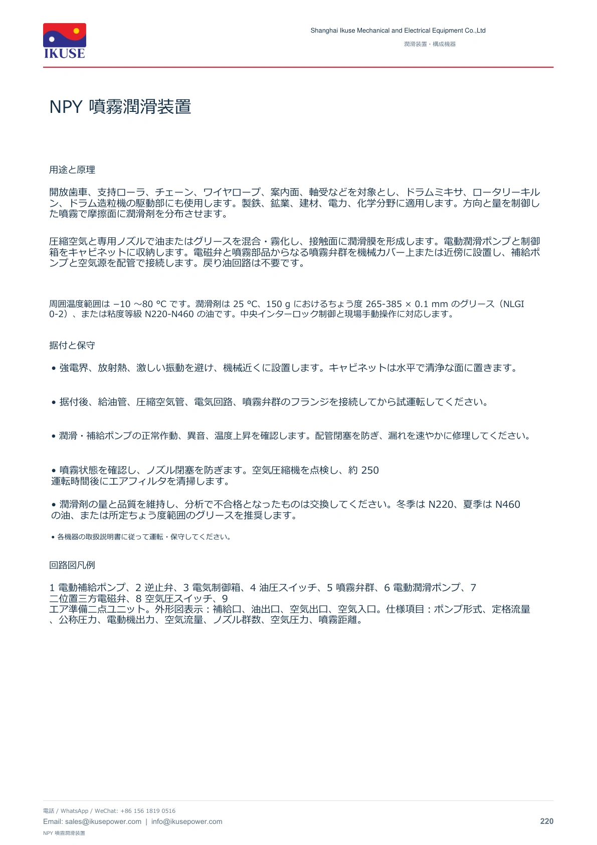 IKUSE NPY 噴霧潤滑装置画像2